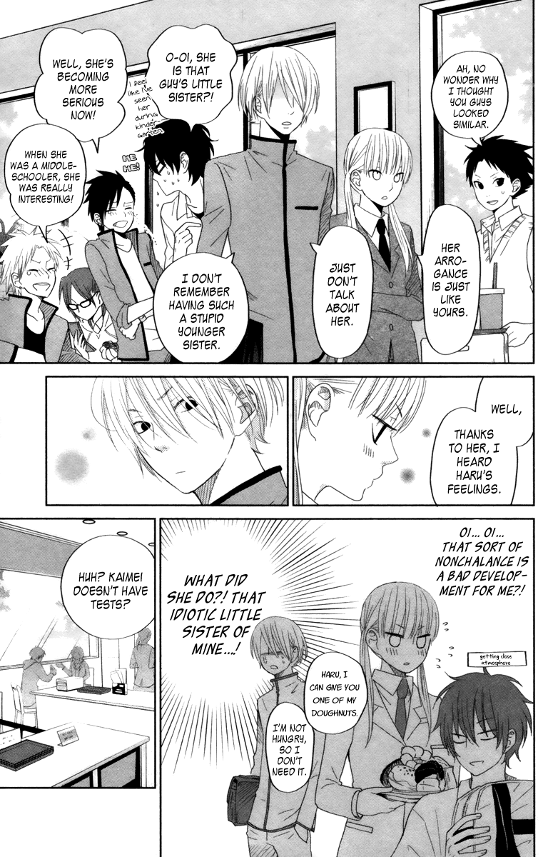 Read My Little Monster (en) Manga Online