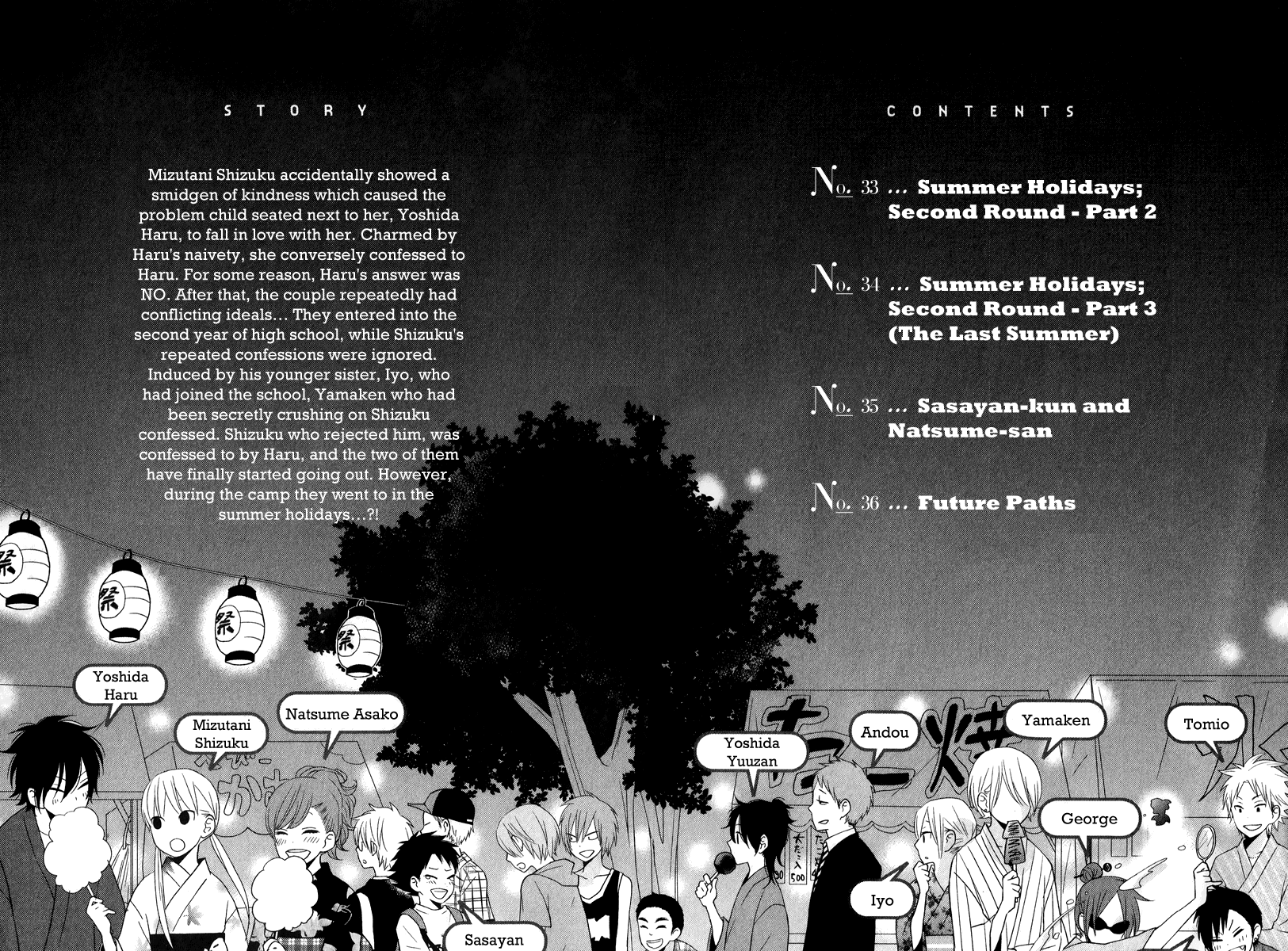 Read My Little Monster (en) Manga Online