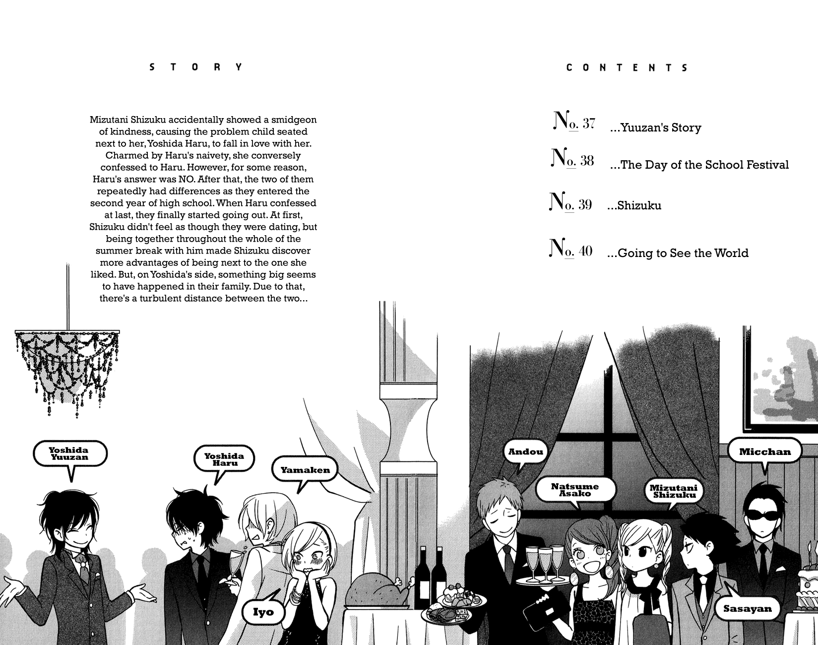 Read My Little Monster (en) Manga Online