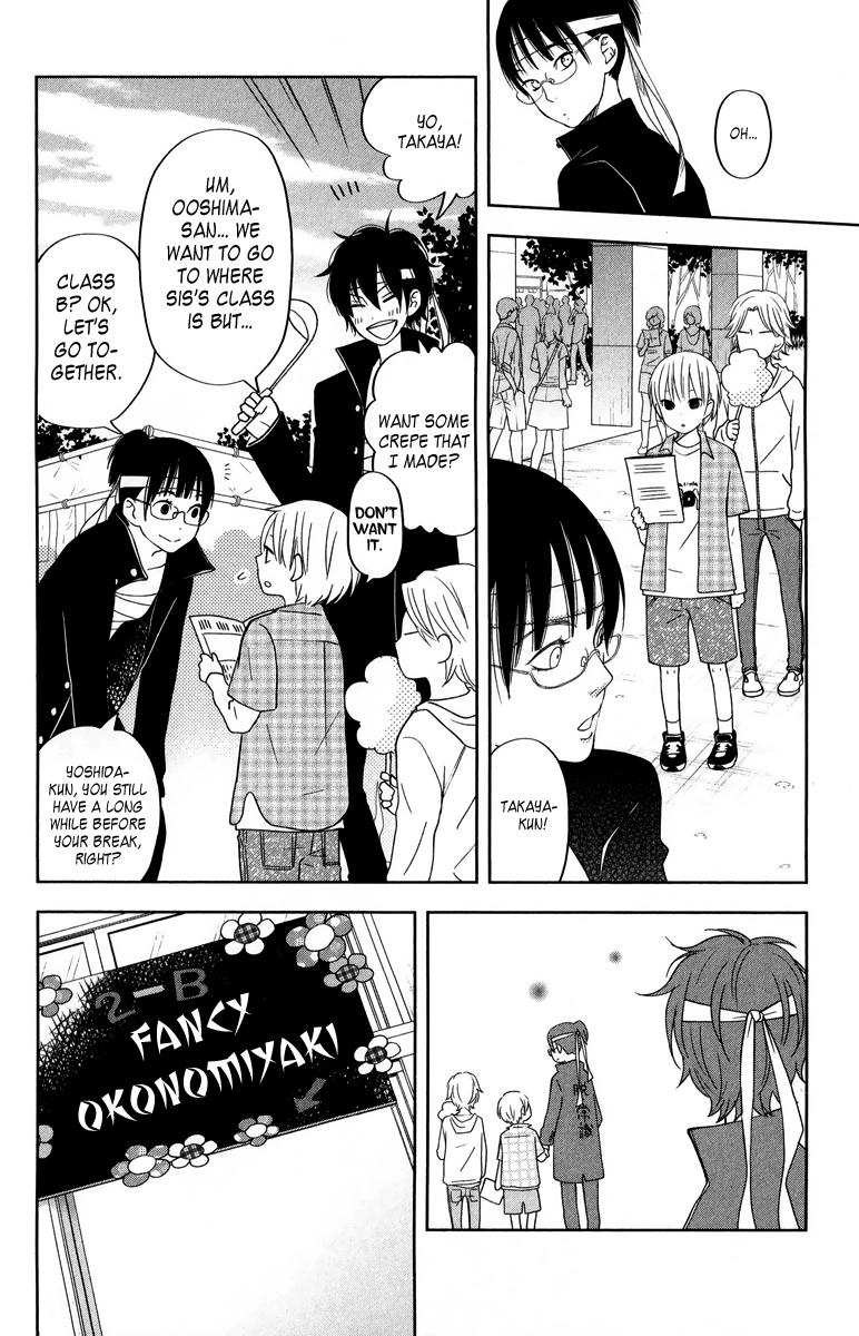 Read My Little Monster (en) Manga Online