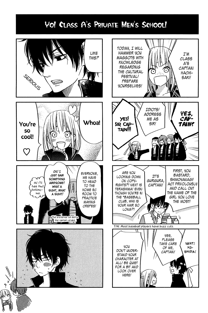 Read My Little Monster (en) Manga Online