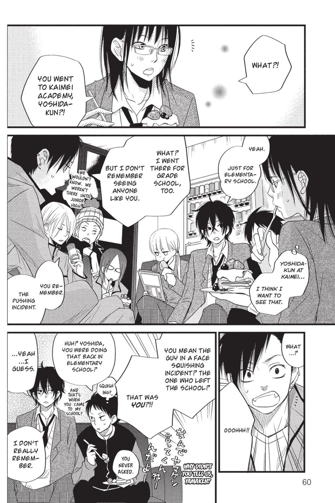 Read My Little Monster (en) Manga Online