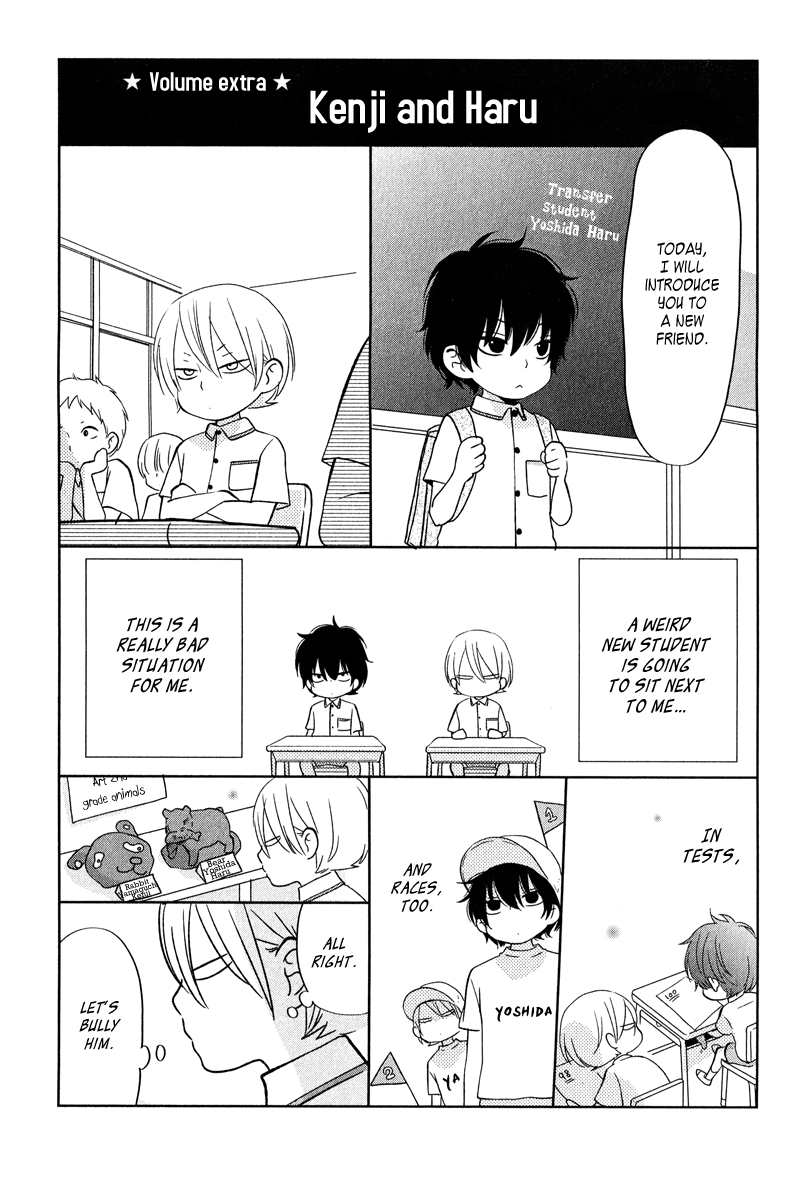 Read My Little Monster (en) Manga Online