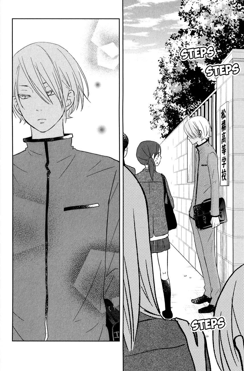 Read My Little Monster (en) Manga Online