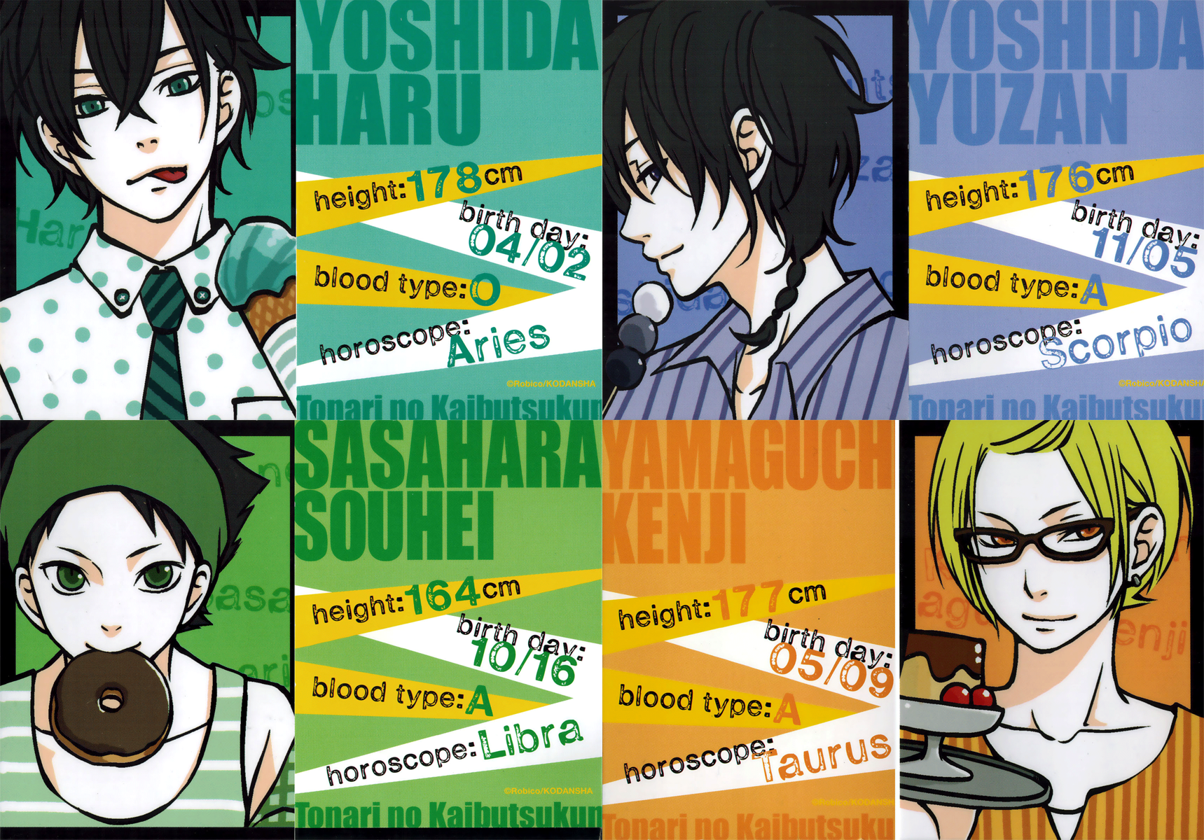 Read My Little Monster (en) Manga Online