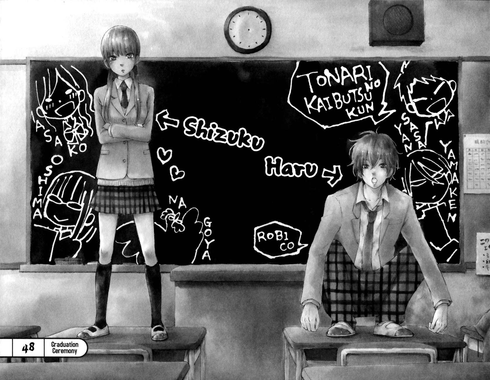 Read My Little Monster (en) Manga Online