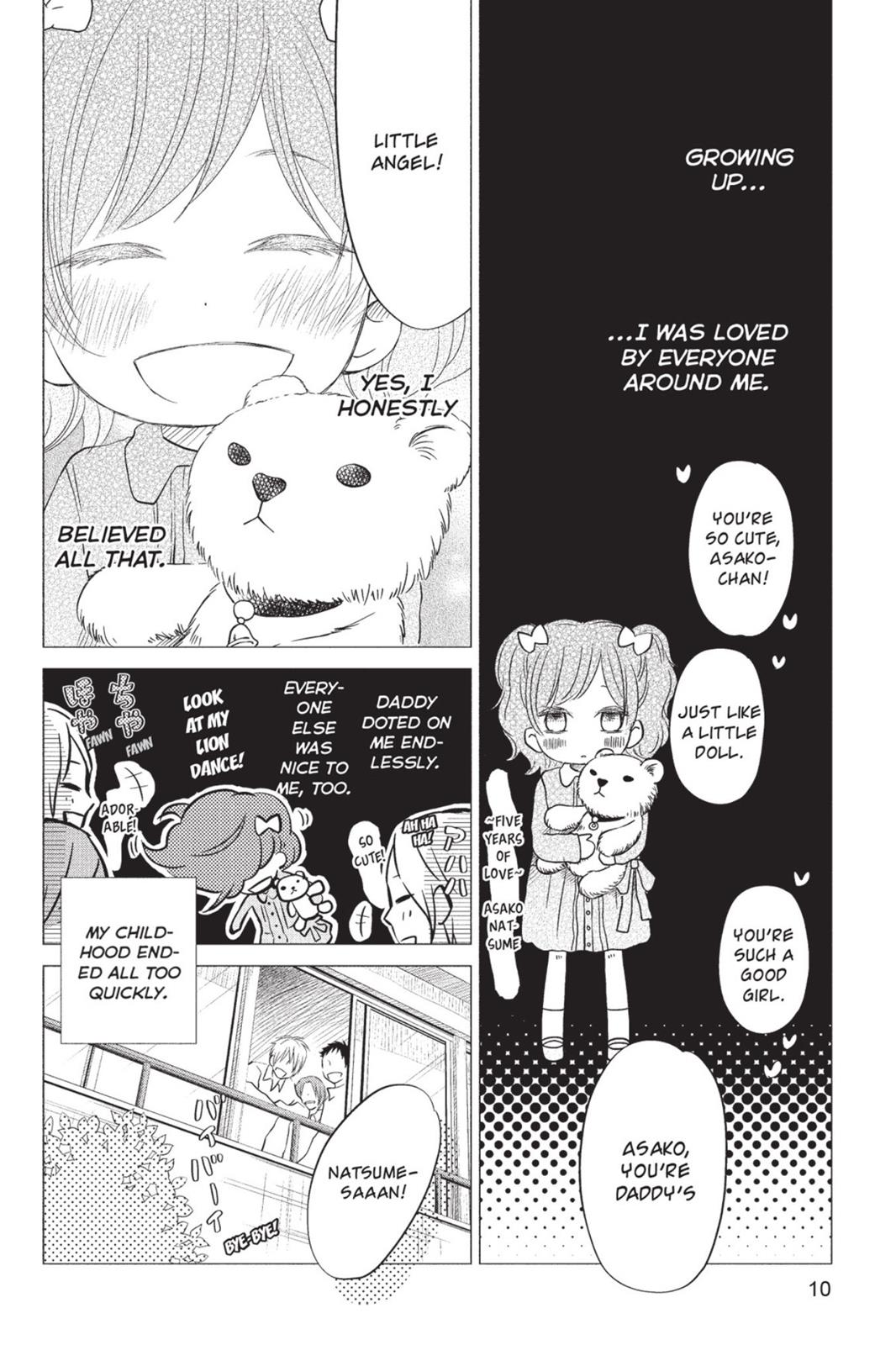 Read My Little Monster (en) Manga Online