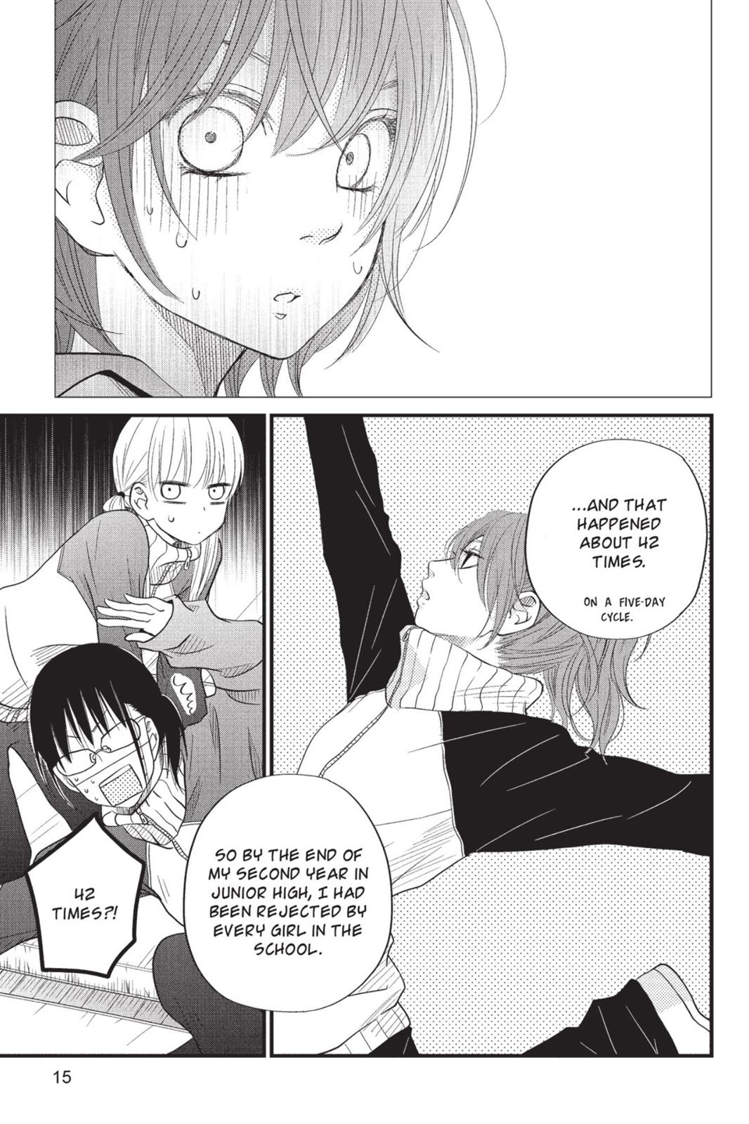 Read My Little Monster (en) Manga Online