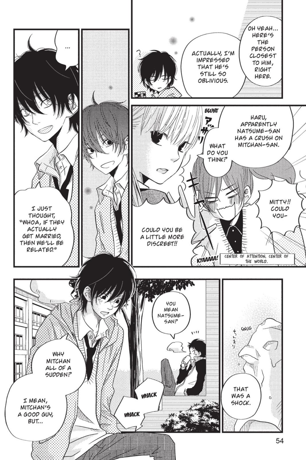 Read My Little Monster (en) Manga Online