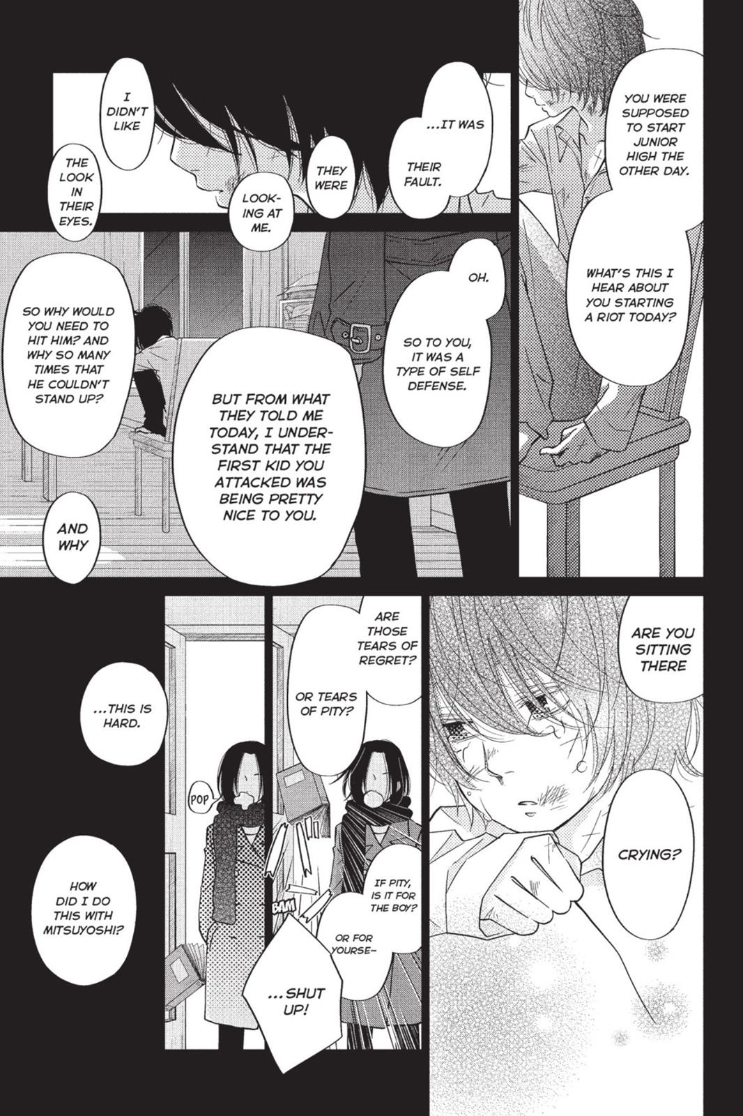 Read My Little Monster (en) Manga Online