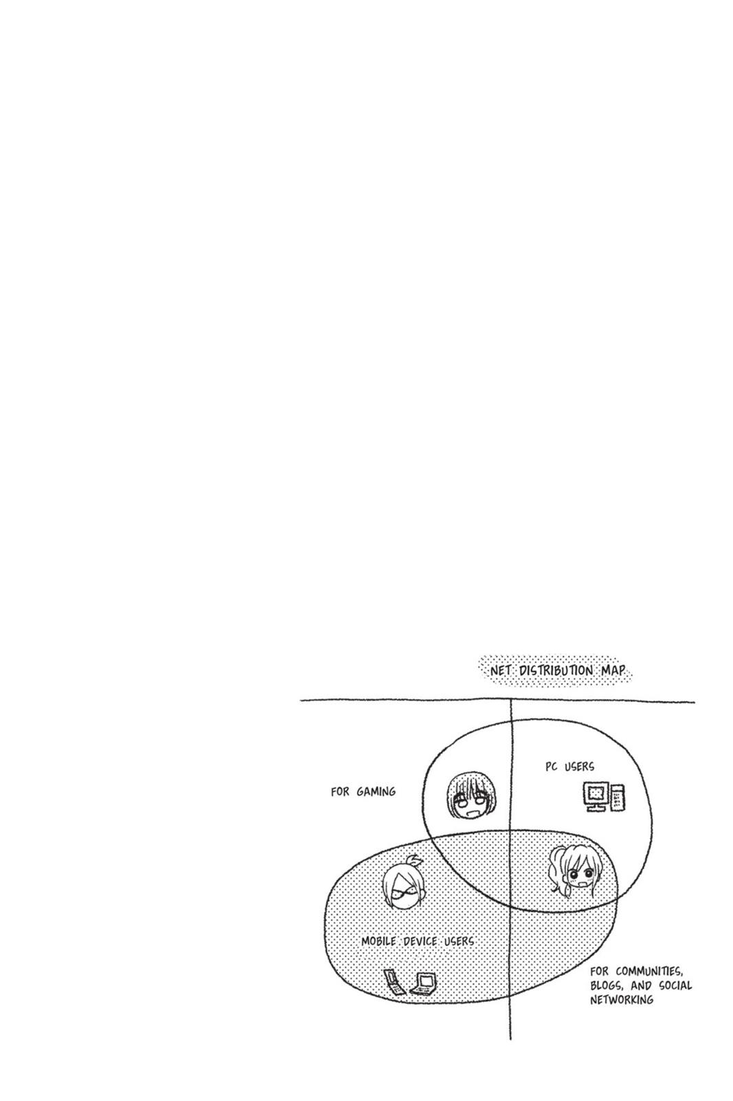 Read My Little Monster (en) Manga Online