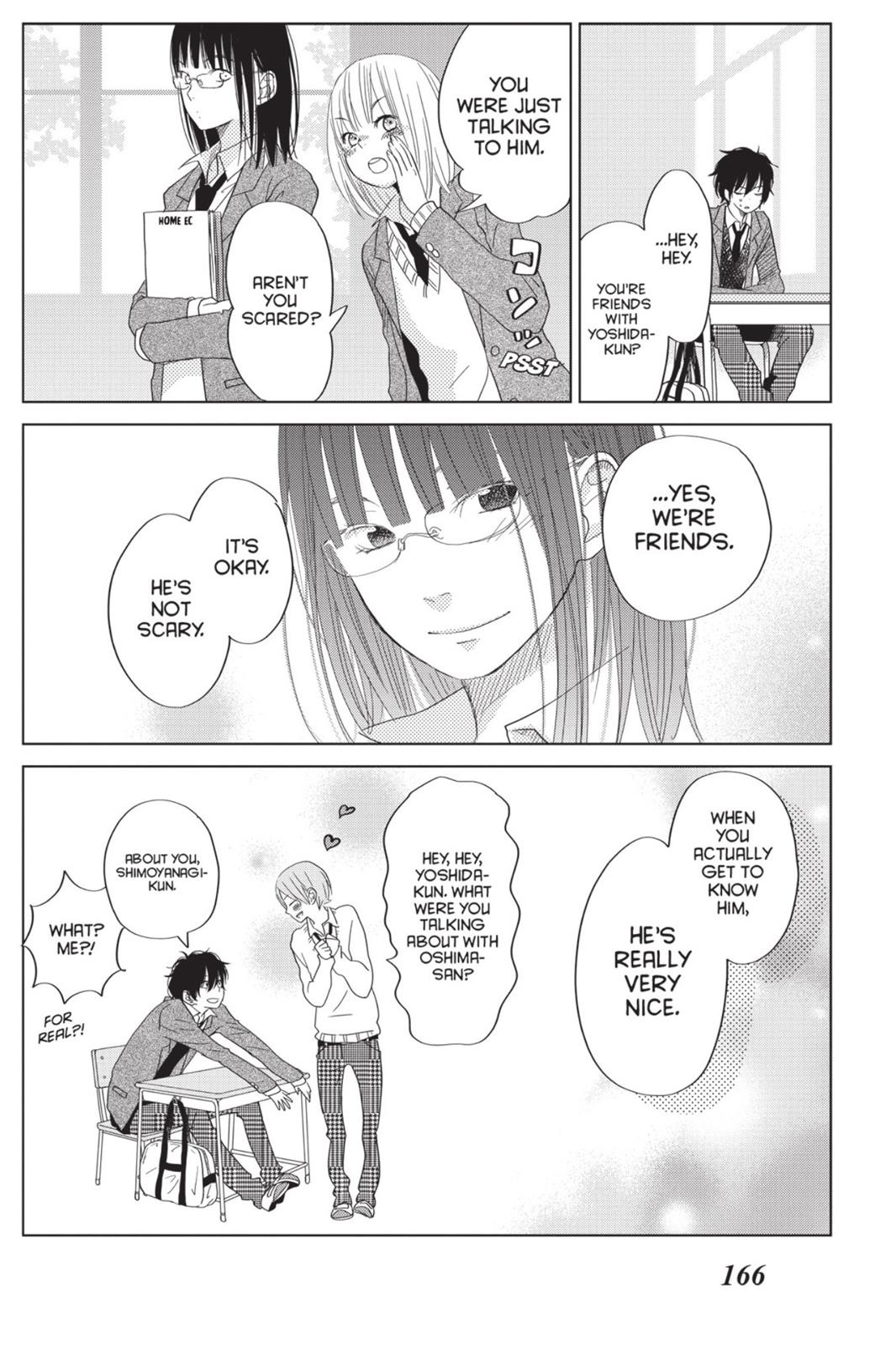 Read My Little Monster (en) Manga Online