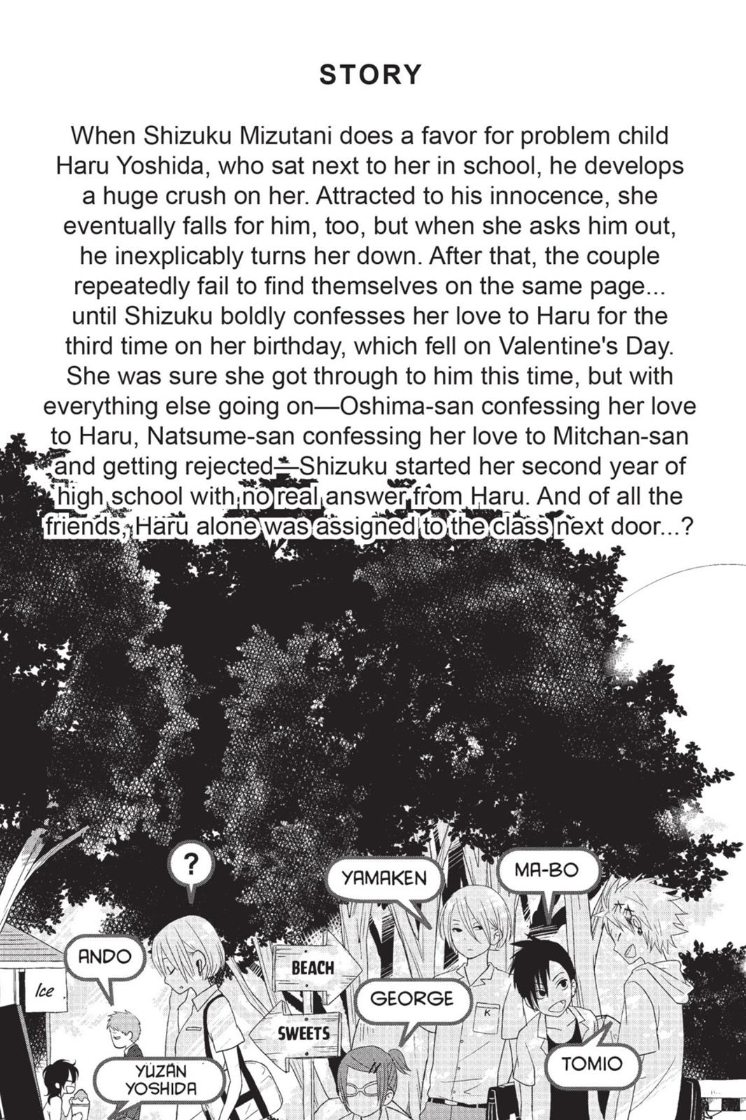 Read My Little Monster (en) Manga Online