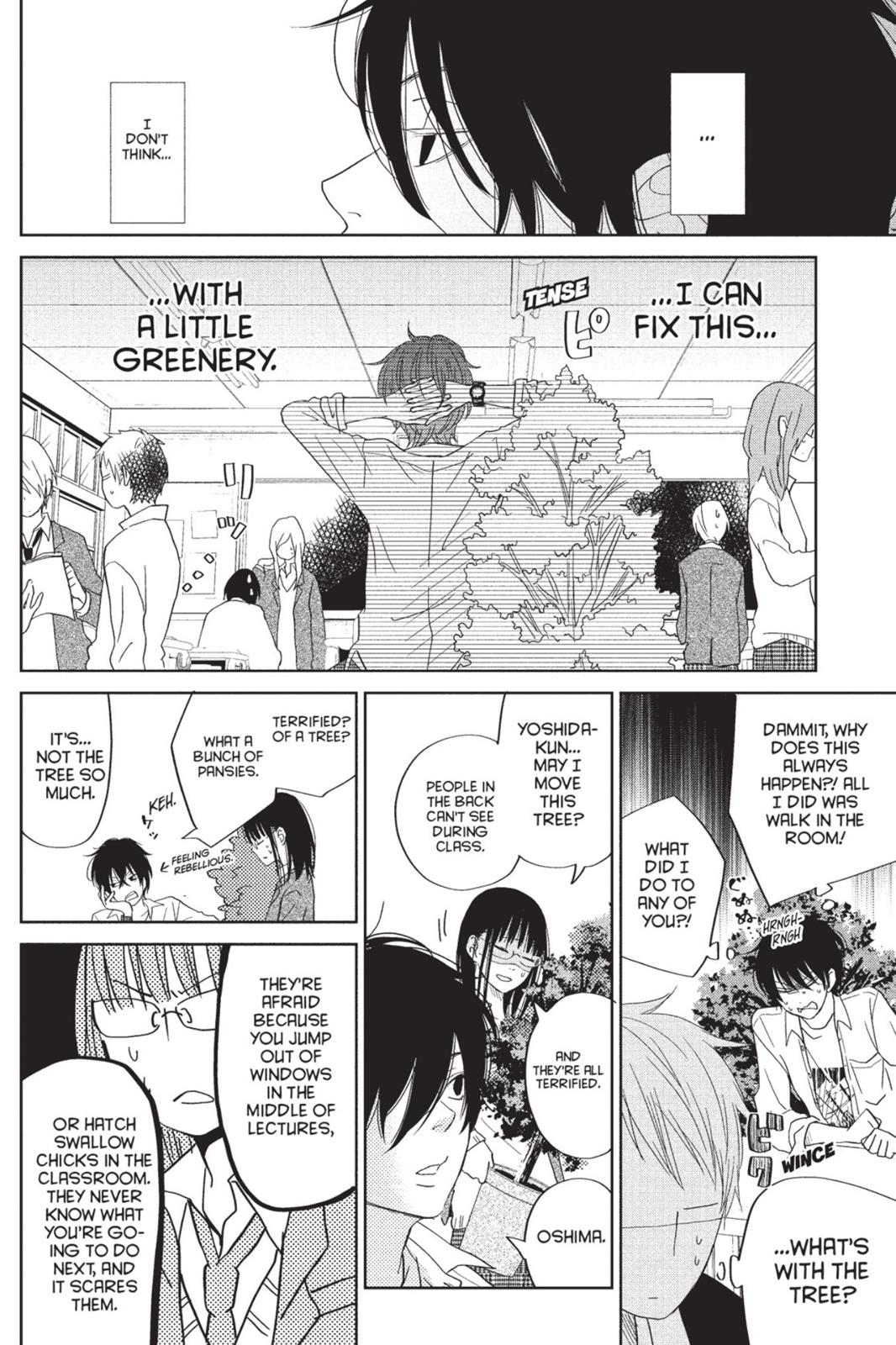 Read My Little Monster (en) Manga Online