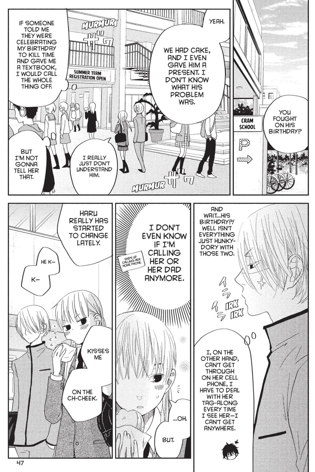 Read My Little Monster (en) Manga Online