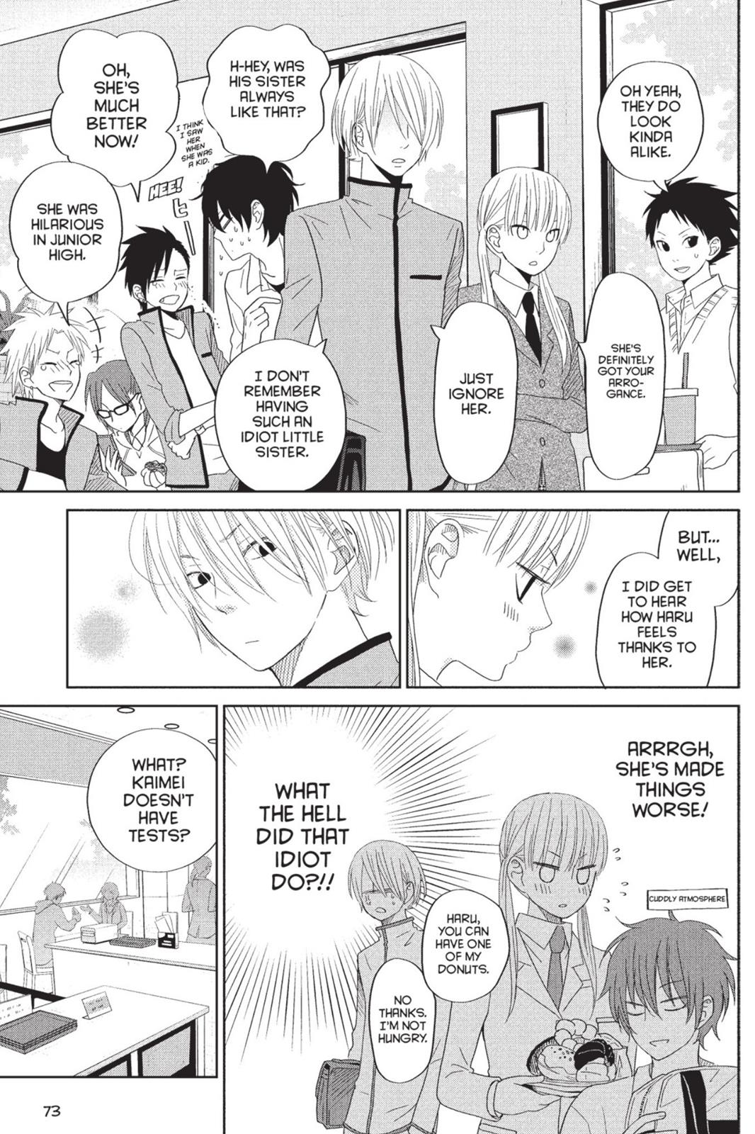 Read My Little Monster (en) Manga Online