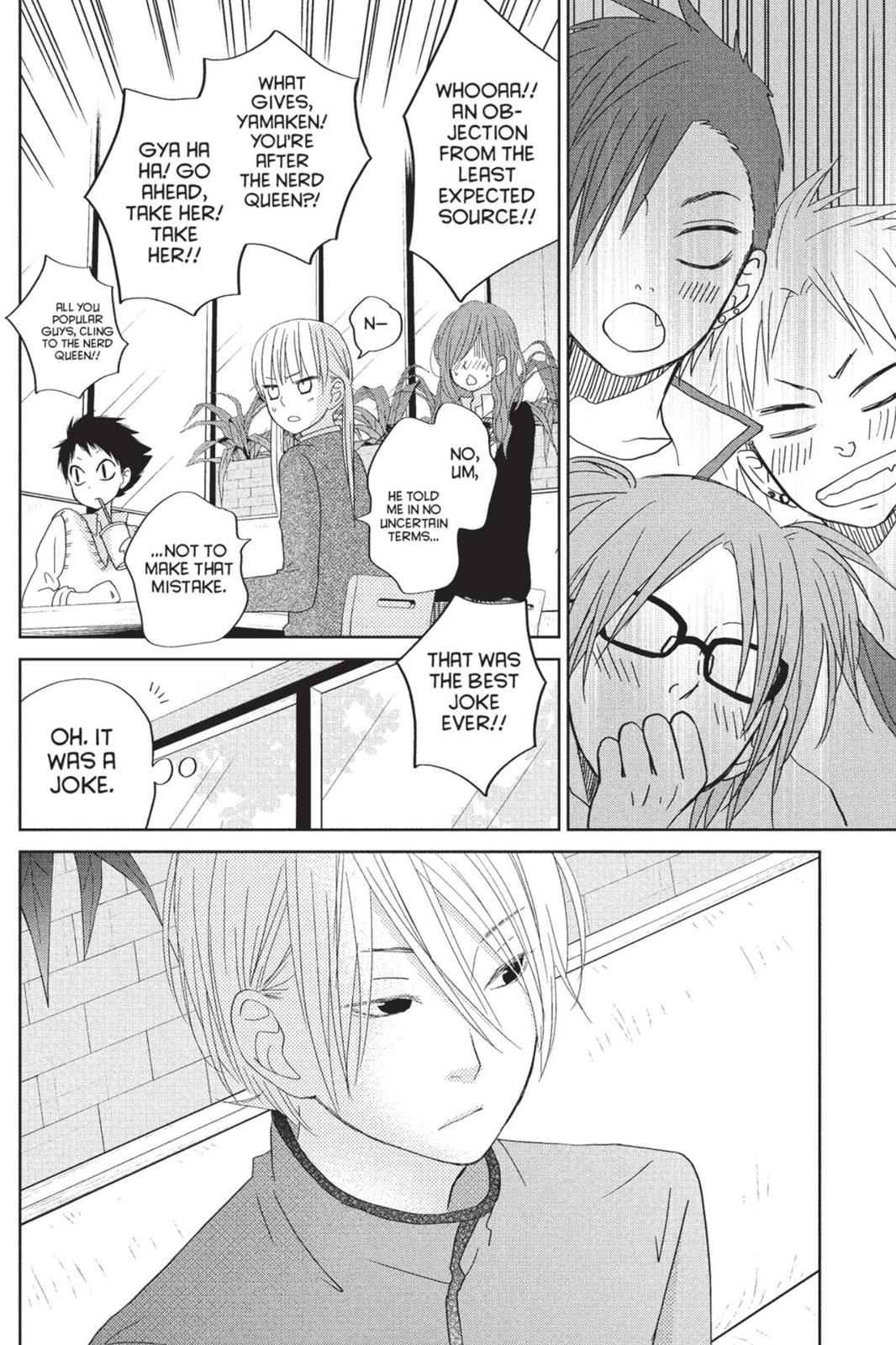 Read My Little Monster (en) Manga Online