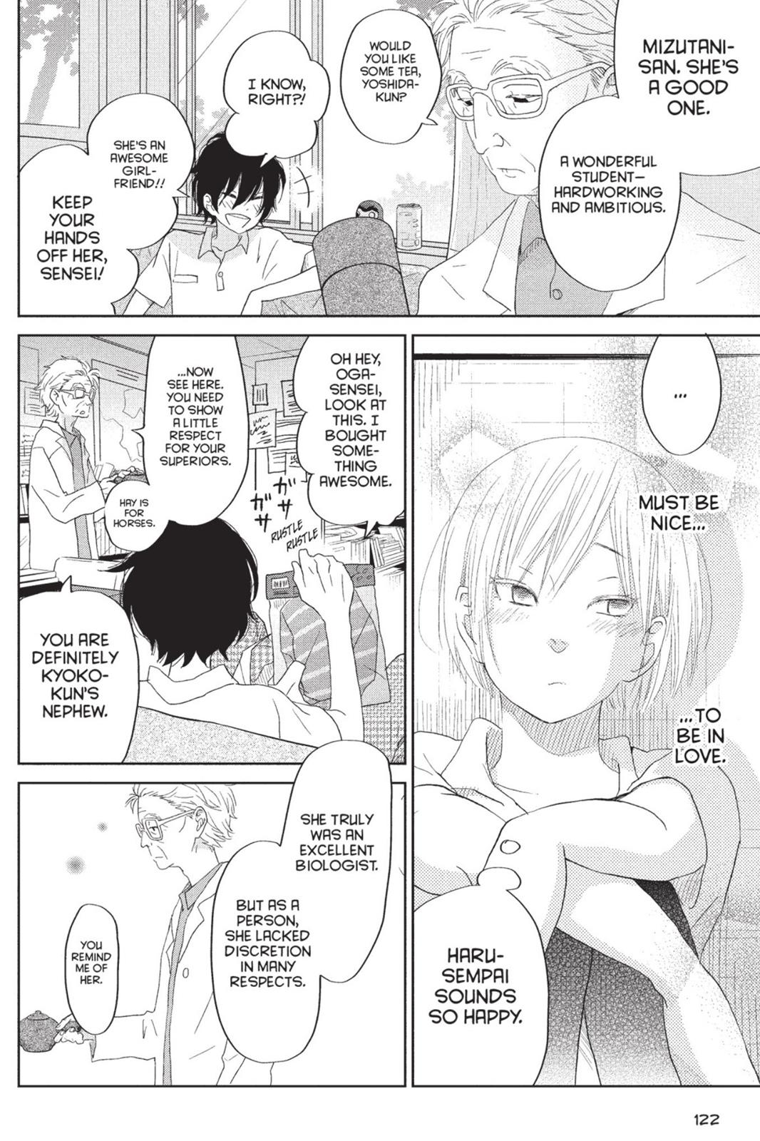 Read My Little Monster (en) Manga Online