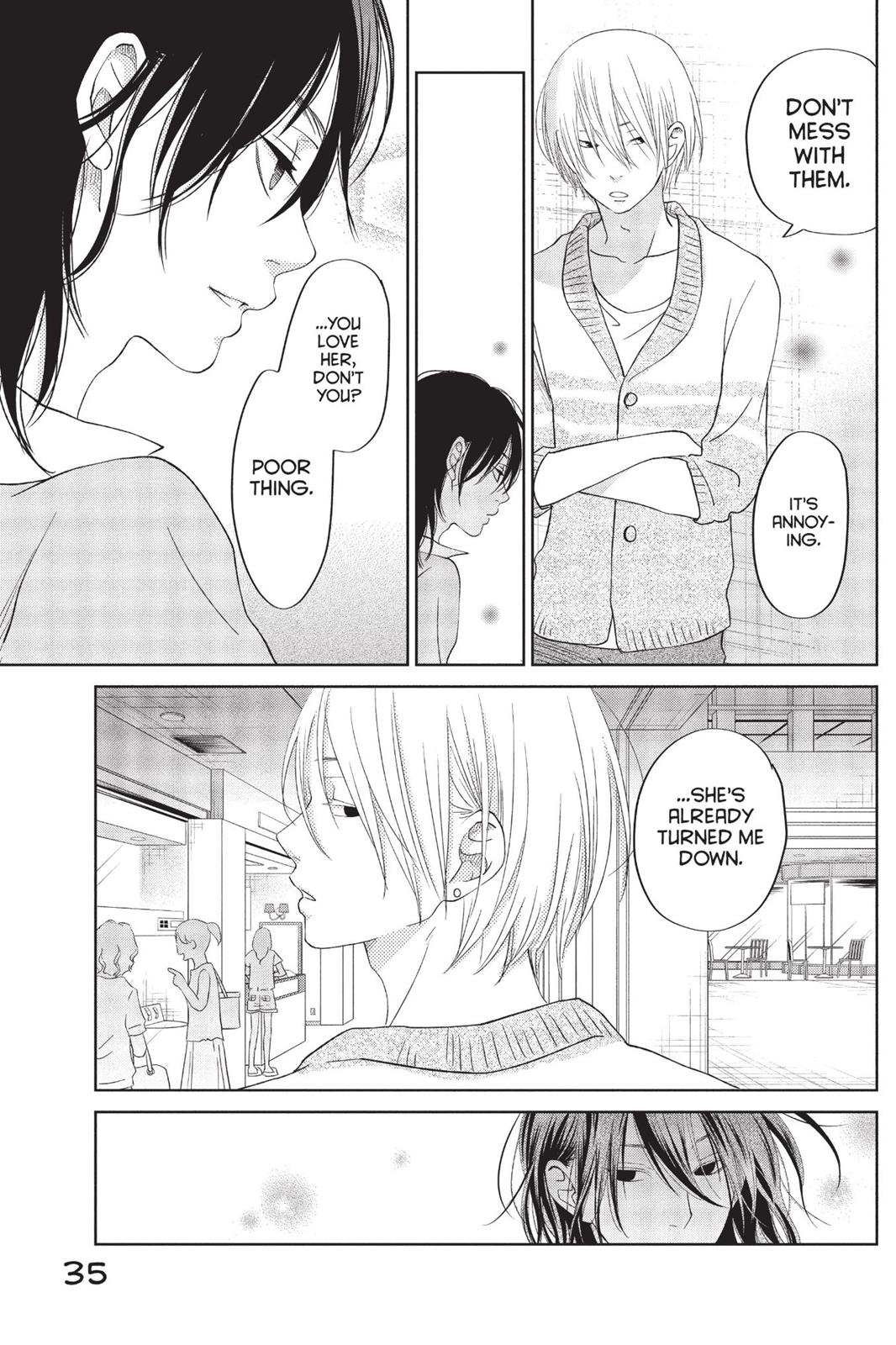 Read My Little Monster (en) Manga Online