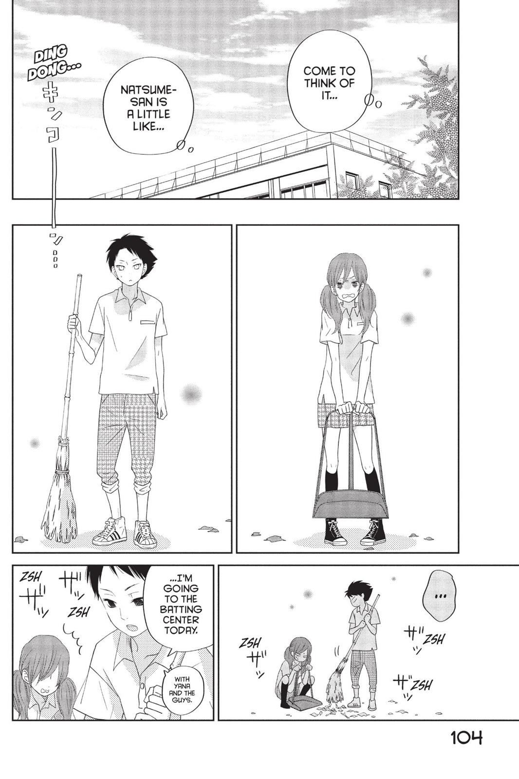 Read My Little Monster (en) Manga Online