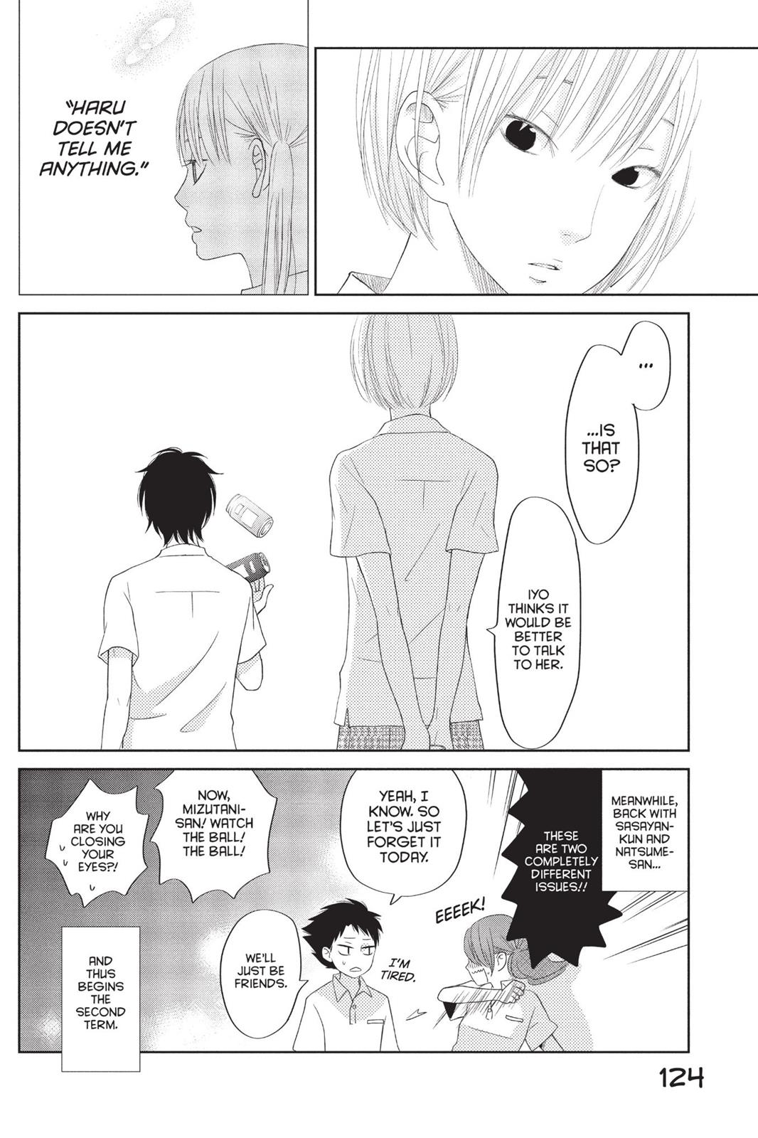 Read My Little Monster (en) Manga Online