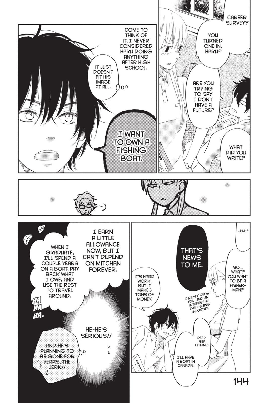 Read My Little Monster (en) Manga Online