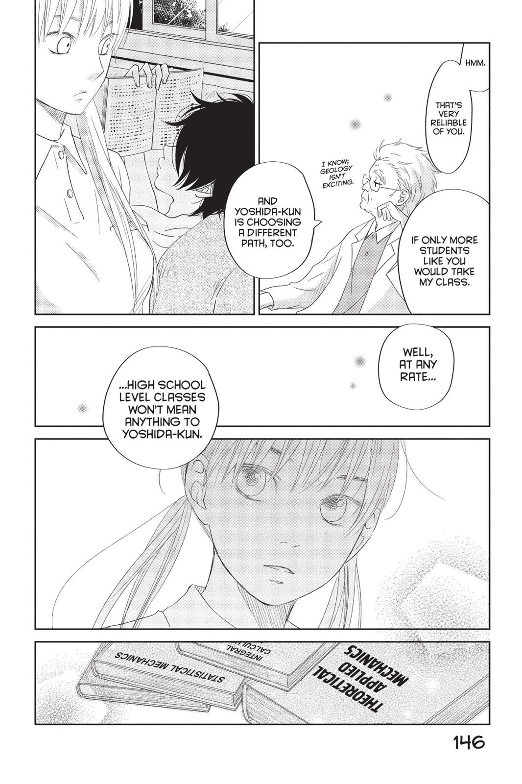 Read My Little Monster (en) Manga Online