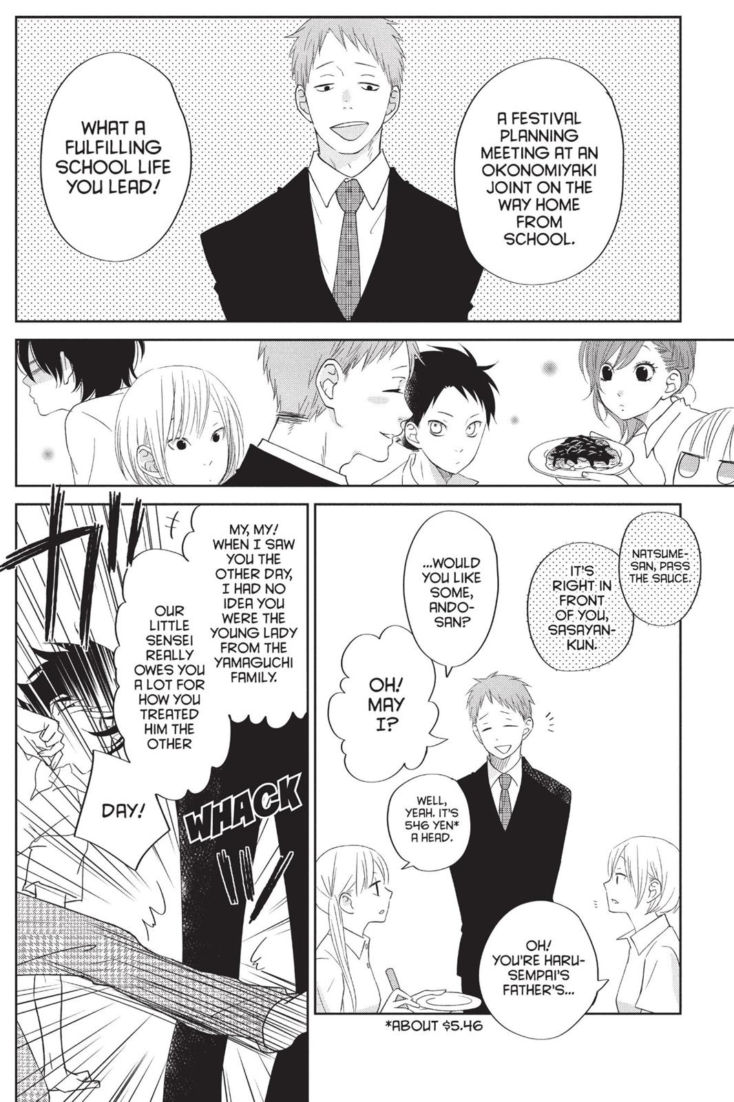 Read My Little Monster (en) Manga Online