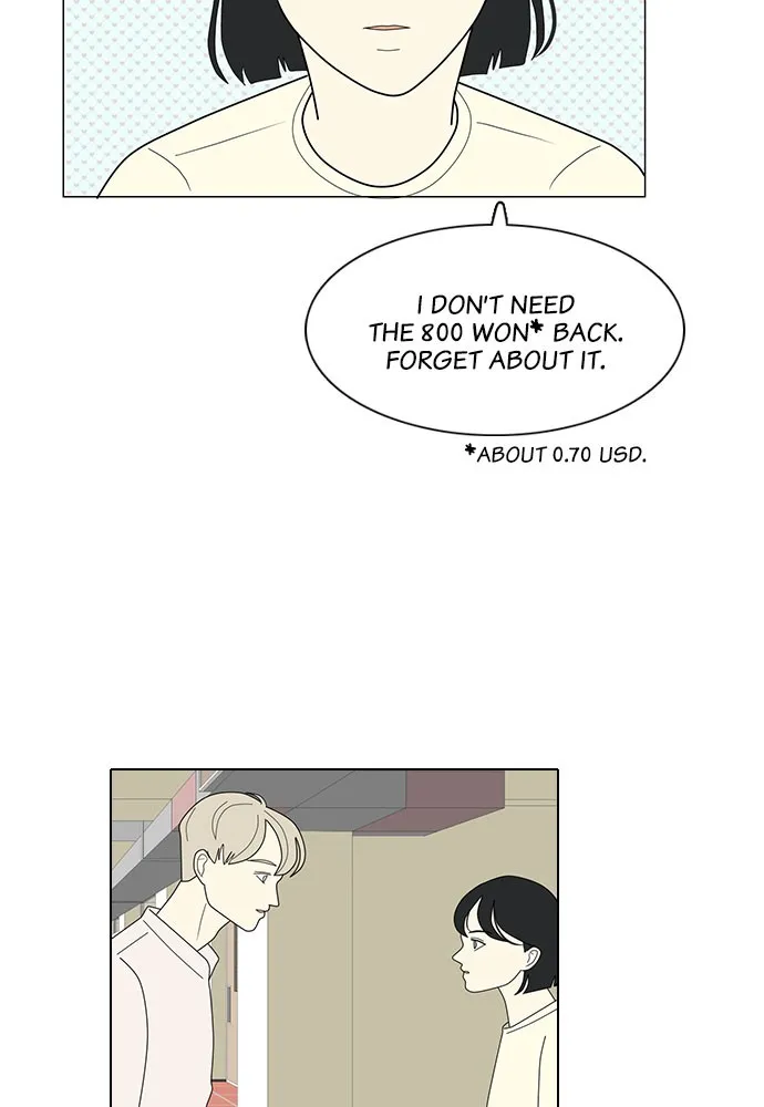 Read My Roommate is a Gumiho (en) Manga Online