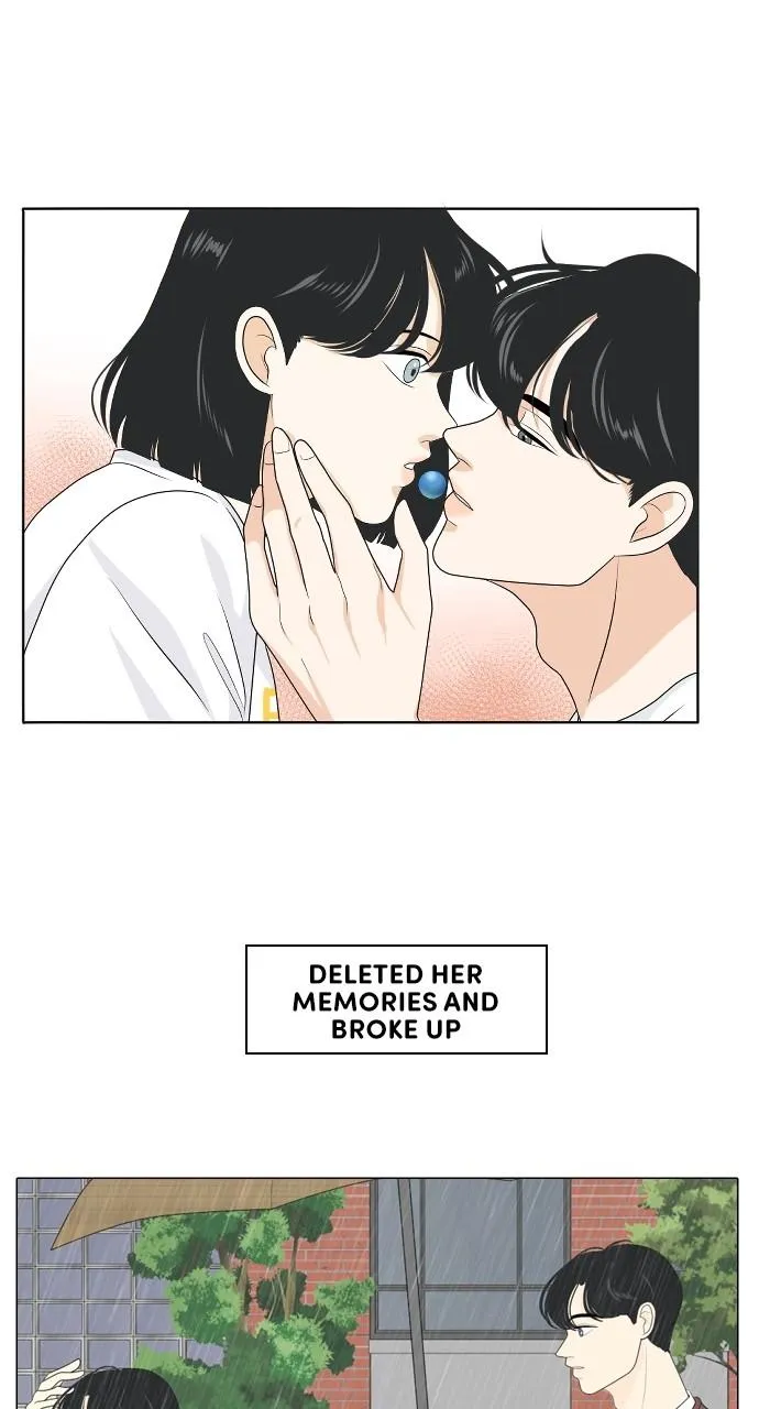 Read My Roommate is a Gumiho (en) Manga Online