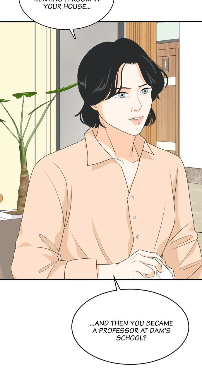 Read My Roommate is a Gumiho (en) Manga Online