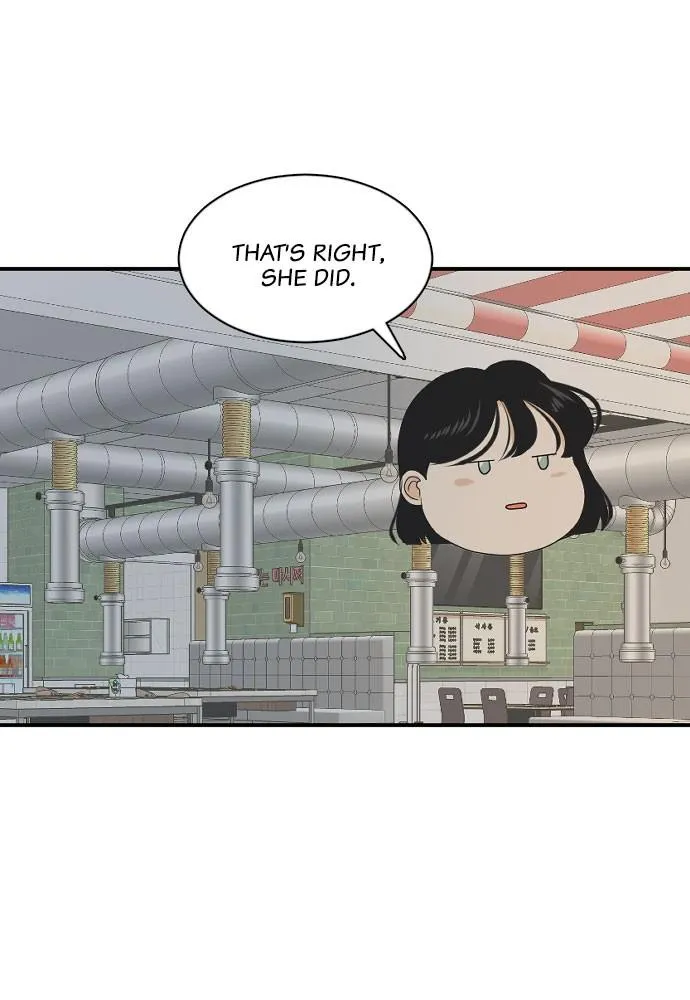 Read My Roommate is a Gumiho (en) Manga Online