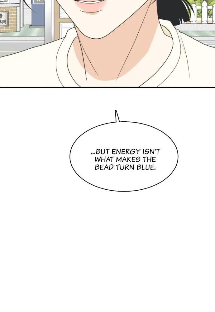 Read My Roommate is a Gumiho (en) Manga Online