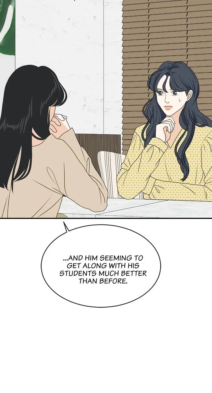 Read My Roommate is a Gumiho (en) Manga Online