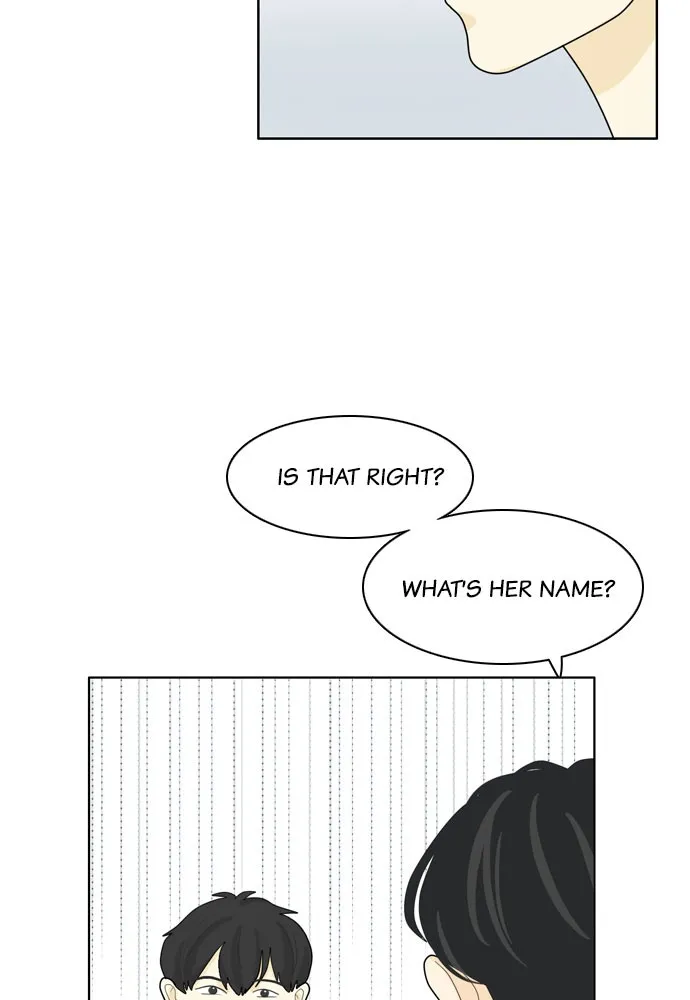 Read My Roommate is a Gumiho (en) Manga Online