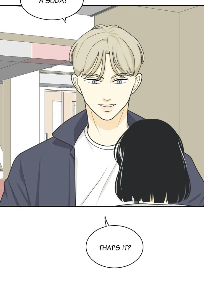 Read My Roommate is a Gumiho (en) Manga Online