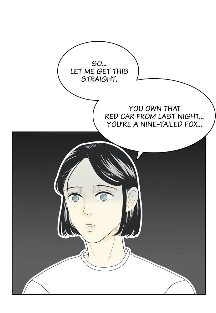 Read My Roommate is a Gumiho (en) Manga Online