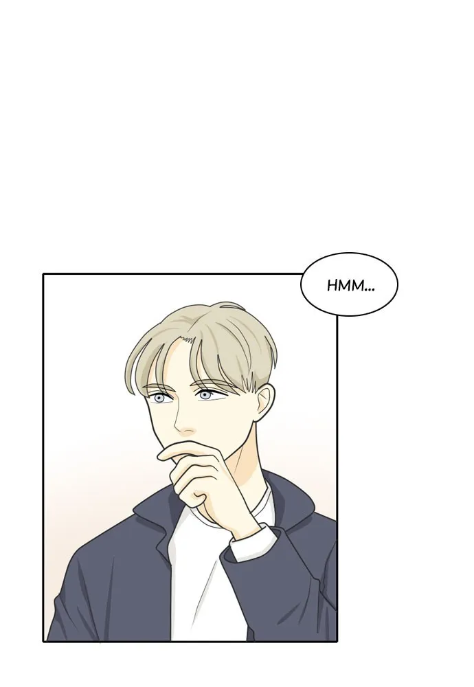 Read My Roommate is a Gumiho (en) Manga Online