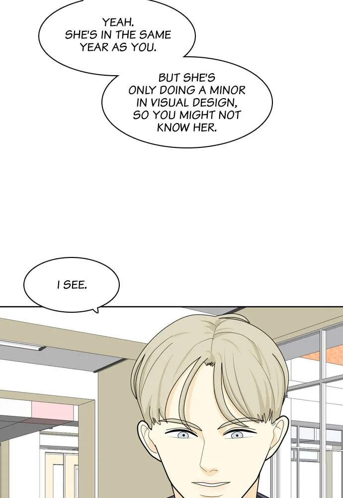 Read My Roommate is a Gumiho (en) Manga Online