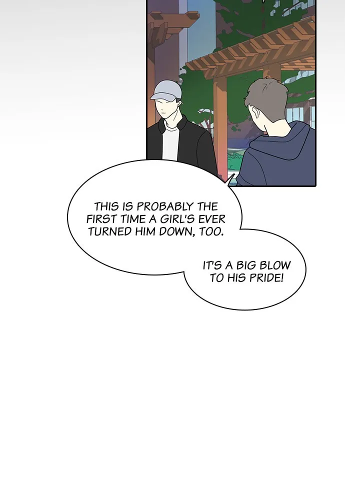 Read My Roommate is a Gumiho (en) Manga Online