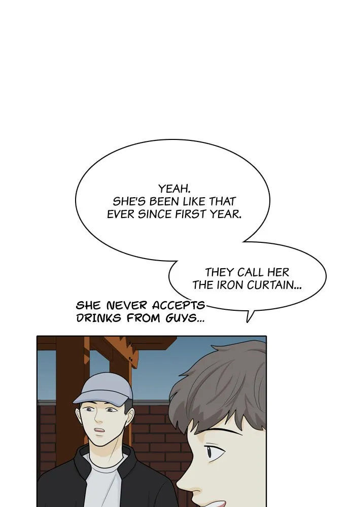 Read My Roommate is a Gumiho (en) Manga Online