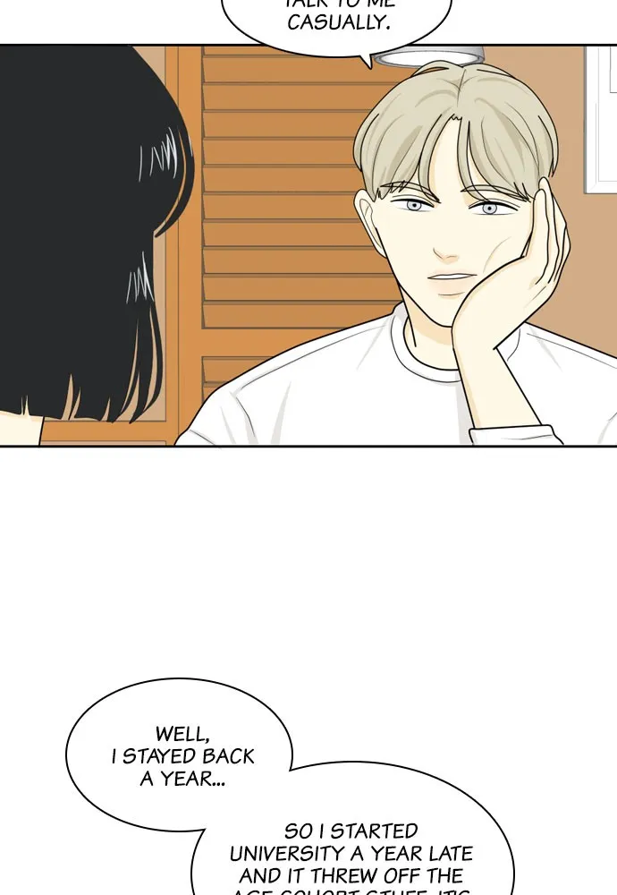 Read My Roommate is a Gumiho (en) Manga Online