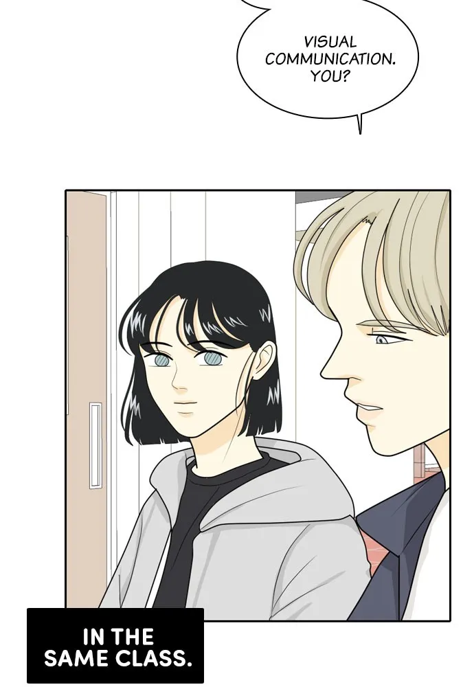 Read My Roommate is a Gumiho (en) Manga Online