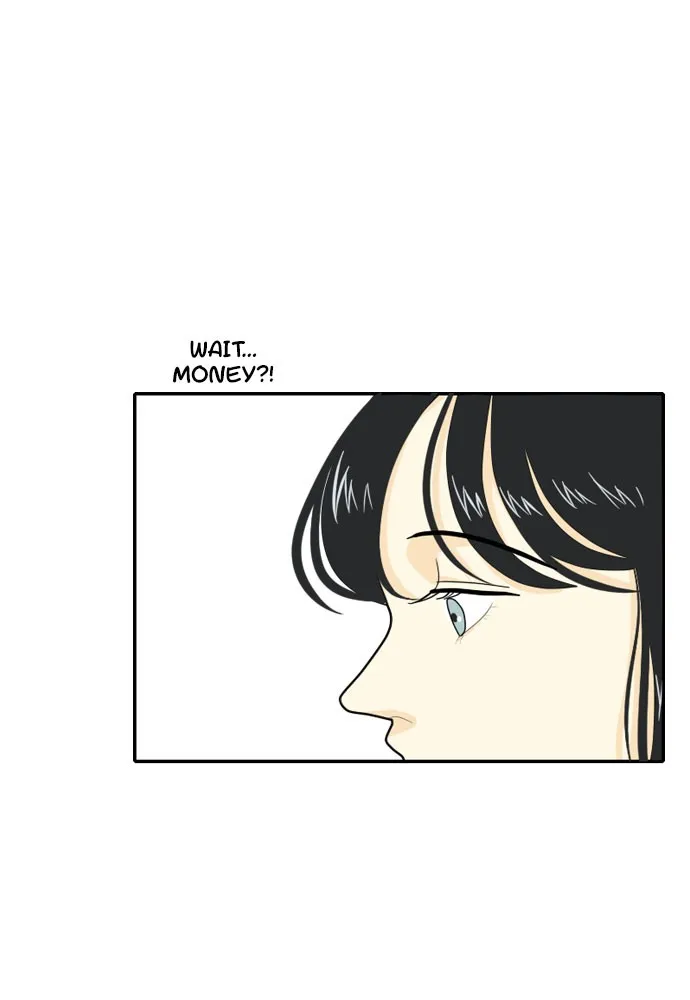 Read My Roommate is a Gumiho (en) Manga Online
