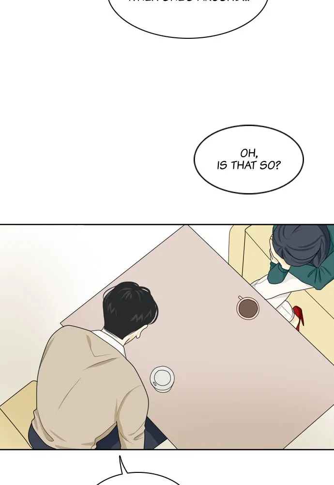 Read My Roommate is a Gumiho (en) Manga Online