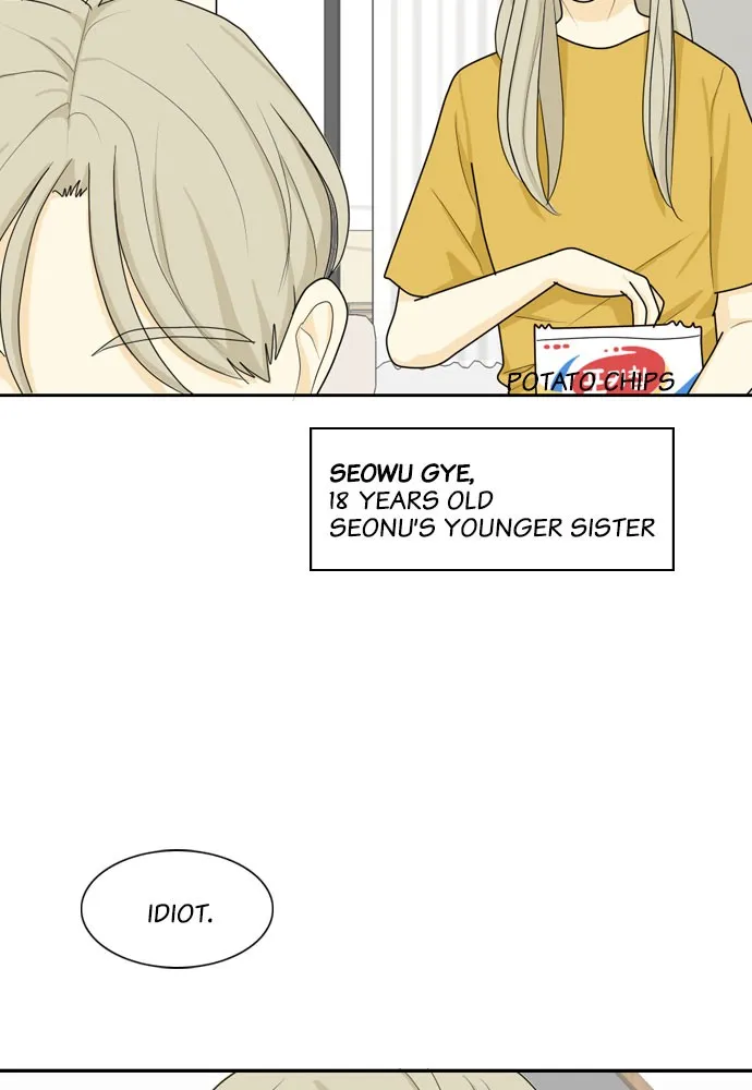 Read My Roommate is a Gumiho (en) Manga Online