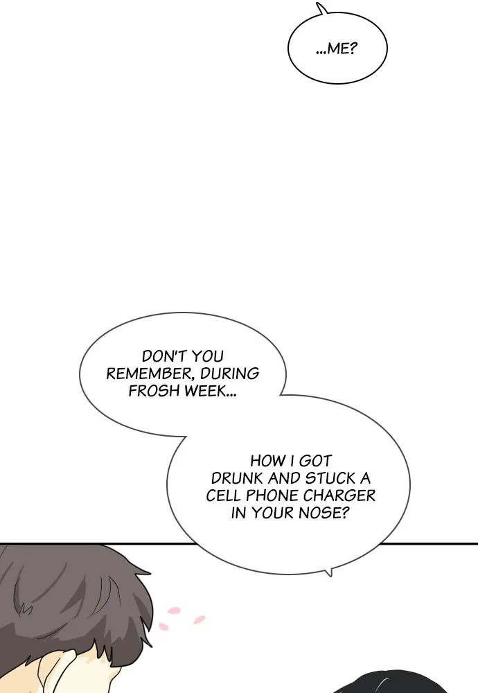 Read My Roommate is a Gumiho (en) Manga Online