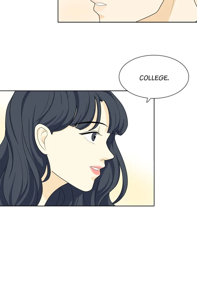 Read My Roommate is a Gumiho (en) Manga Online