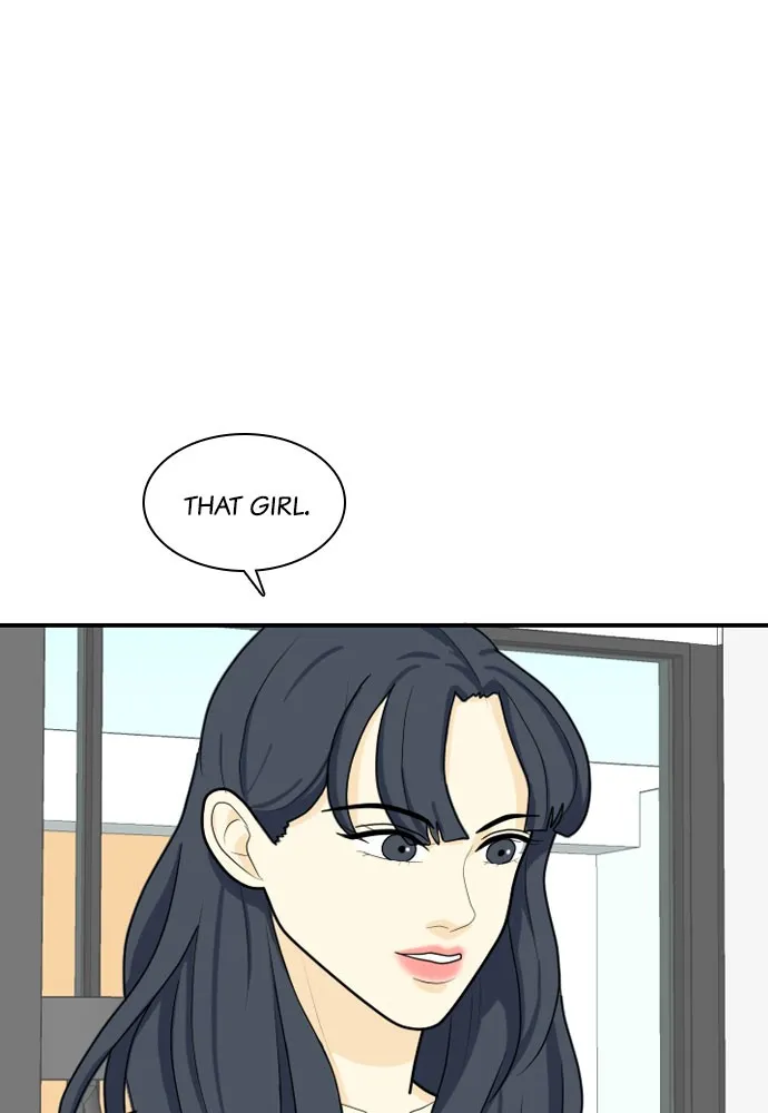 Read My Roommate is a Gumiho (en) Manga Online