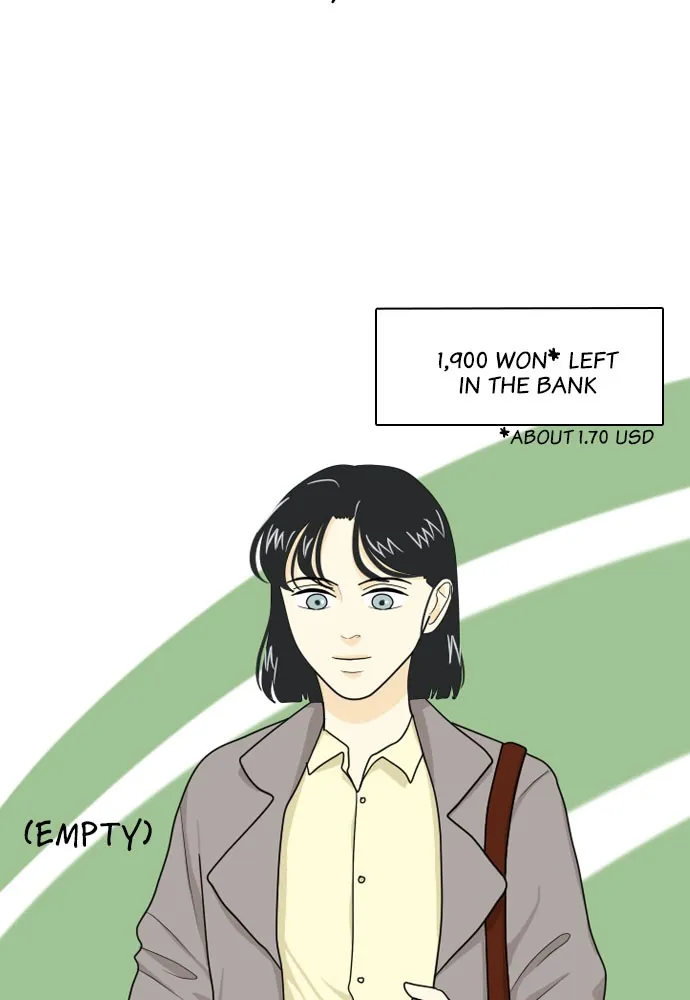 Read My Roommate is a Gumiho (en) Manga Online